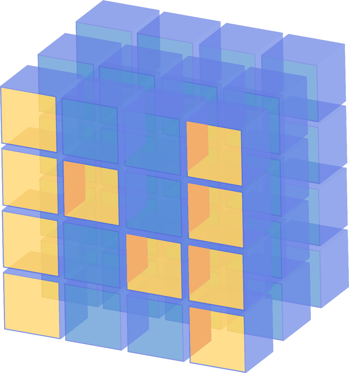 Numpy